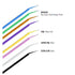 Dental Micro Applicators Tips Fine Regular Super Fine Extra Slim Assorted 400pcs/Bag